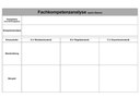 Fachkompetenzanalyse leer