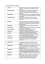 Operatorenkatalog S3
