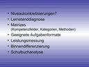 Die Maske - ein didaktisches Analyseinstrument (Menü) 2