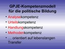 GPJE Kompetenzmodell für die politische Bildung