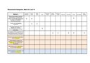 Kategorien Matrix 6-10 1