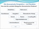 Die ökonomische Perspektive - ein Überblick 4