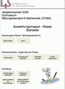 Vergleichsarbeit
