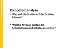 Basisbegriffe Atmosphäre - Standards 6,8,10 und 12 Geographie