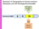 Fachkompetenzen
