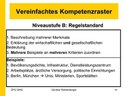 Regelstandard