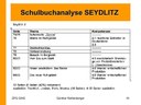 Schulbuchanalyse Seydlitz