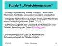 Verdichtungsraum - Stunde 7: Überblick