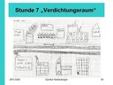 Verdichtungsraum - Stunde 7: HA, Schülerarbeit, Bild 2
