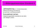Bildungsplananalyse Standard 6 - Jahresplanung, kumulatives Lernen