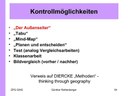 Kompetenzkontrollmöglichkeiten
