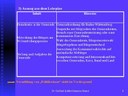 Auszug aus dem Lehrplan 1994