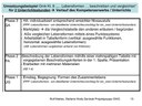 Verlauf des Kompetenzerwerbs 2