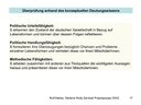 Überprüfung 2