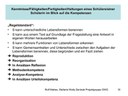 Schülerinnen im Blick auf die Kompetenzen 3