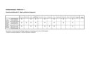 Schulbuchanalyse: Politik & Co - Buchner