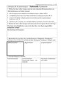 Arbeitsphase II: Kompetenzexegese - Mathematik, Gymnasium