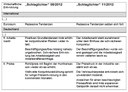 Schlaglichter