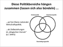 Bündelung