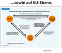 Vielfachkrise