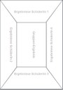 Placemate-Vorlage