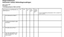 Diagnosebereich 1: Interessen
