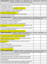Kompetenzen