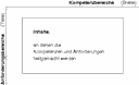 Schaubild nach Leisen