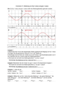 10 Ableitung von  sin(x) und cos(x)