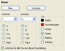 Darstellung definieren