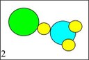 Protolyse 2