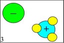 Protolyse 3