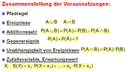 Die Voraussetzungen aus Klasse 8-10
