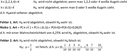 2. Entscheidungsregel:
