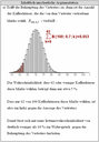 Inhaltlich-anschauliche Argumentation