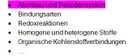 farbiger Text 2