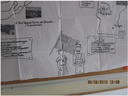 Präsentationsformen: Plakat mit Bildern und Texten