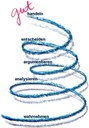 Spirale