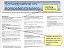 Schwerpunkte