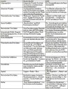 Aspeke, Bundesrepublik, DDR