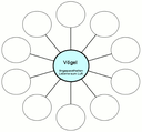 Diagramm