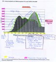 Statistik Atomsprengköpfe