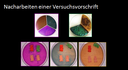 Einführung Folie 03