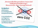 zero CO2
