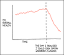 xkcd