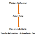 Abb1