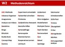 Methodenliste
