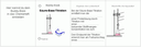 Buddy Book Säure-Base-Titration 1