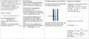 Buddy Book Säure-Base-Titration 2