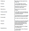 Ordne den Begriffen die richtige Definition zu: